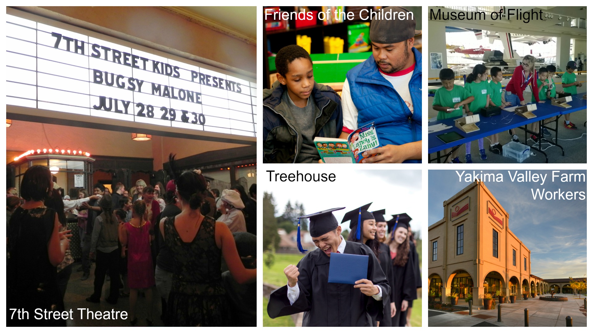 Image 1: a group of people gather outside at night under a theater sign that says "7th Street Kids Presents Bugsy Malone July 28 29 & 30." Text overlay says "7th Street Theater." Image 2: a man wearing a blue vest and a hat reads with a boy wearing a gray jacket. Text overlay says "Friends of the Children." Image 3: a lineup of graduating students wearing caps and gowns. The student in front celebrates while holding his diploma. Text overlay says "Treehouse." Image 4: children wearing green t-shirts stand behind a long blue table with a woman, inside the Museum of Flight. Text overlay says "Museum of Flight." Image 5: an outside shot of a tall building on a corner. Text overlay says "Yakima Valley Farm Workers."